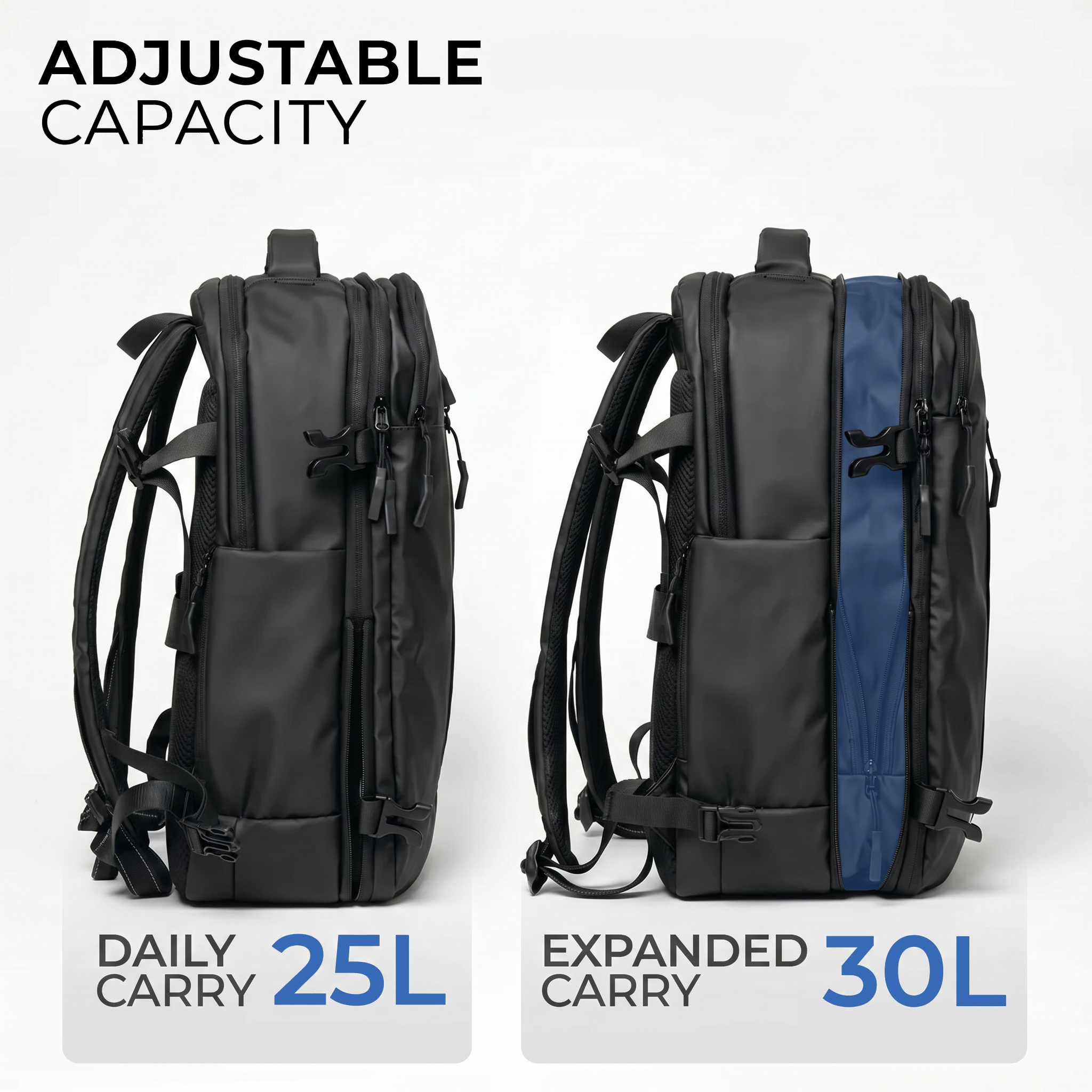The Carry-On Bundle