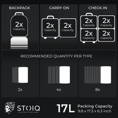Stoiq Carry-On Solution