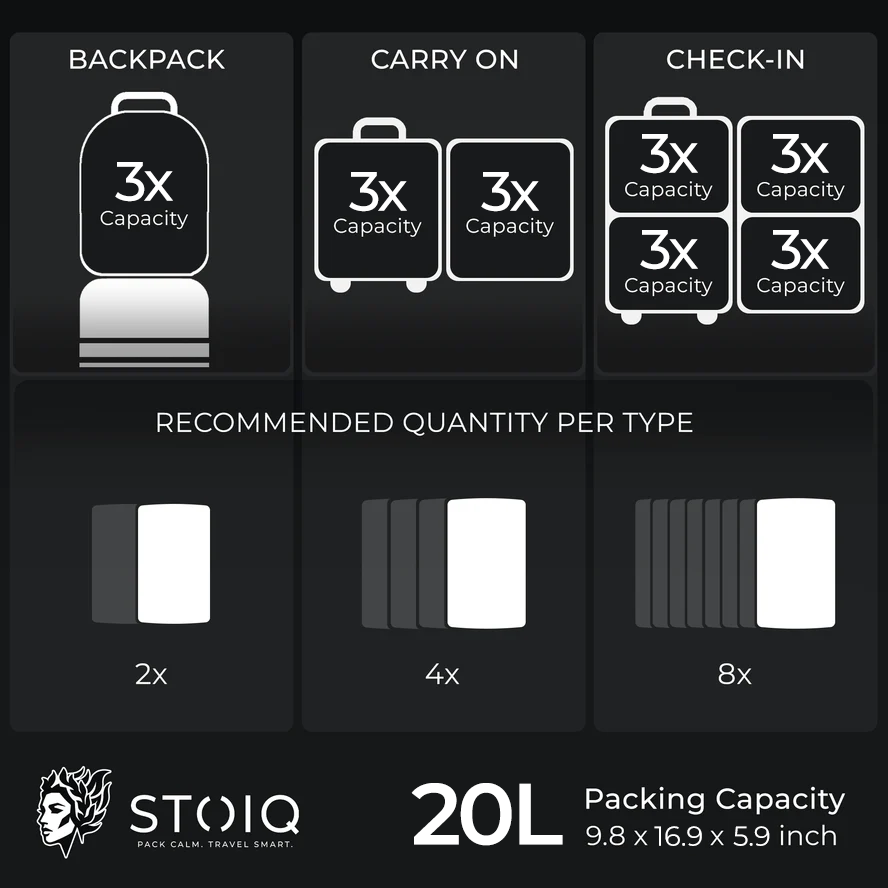 Stoiq Carry-On Solution 20L