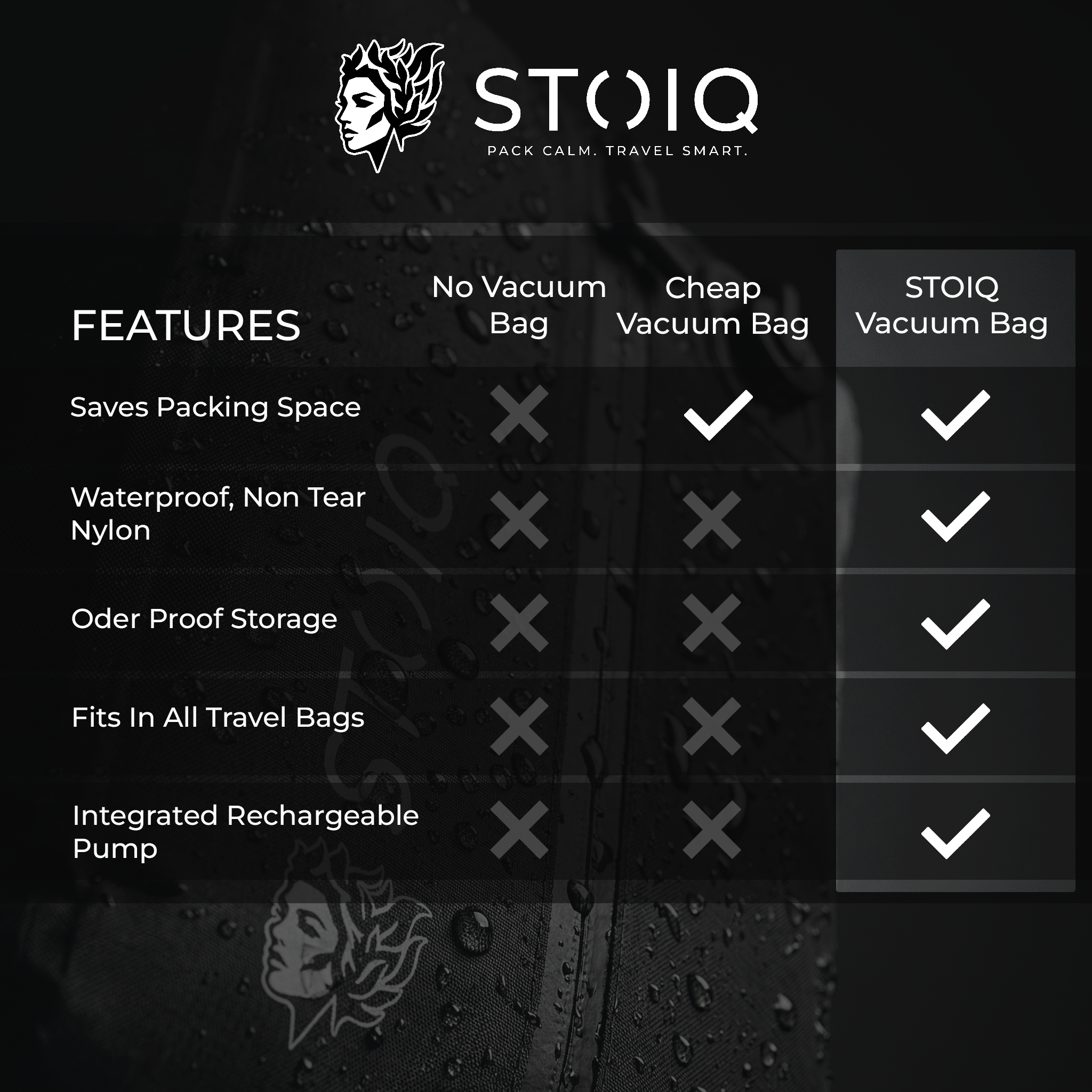 all-variants