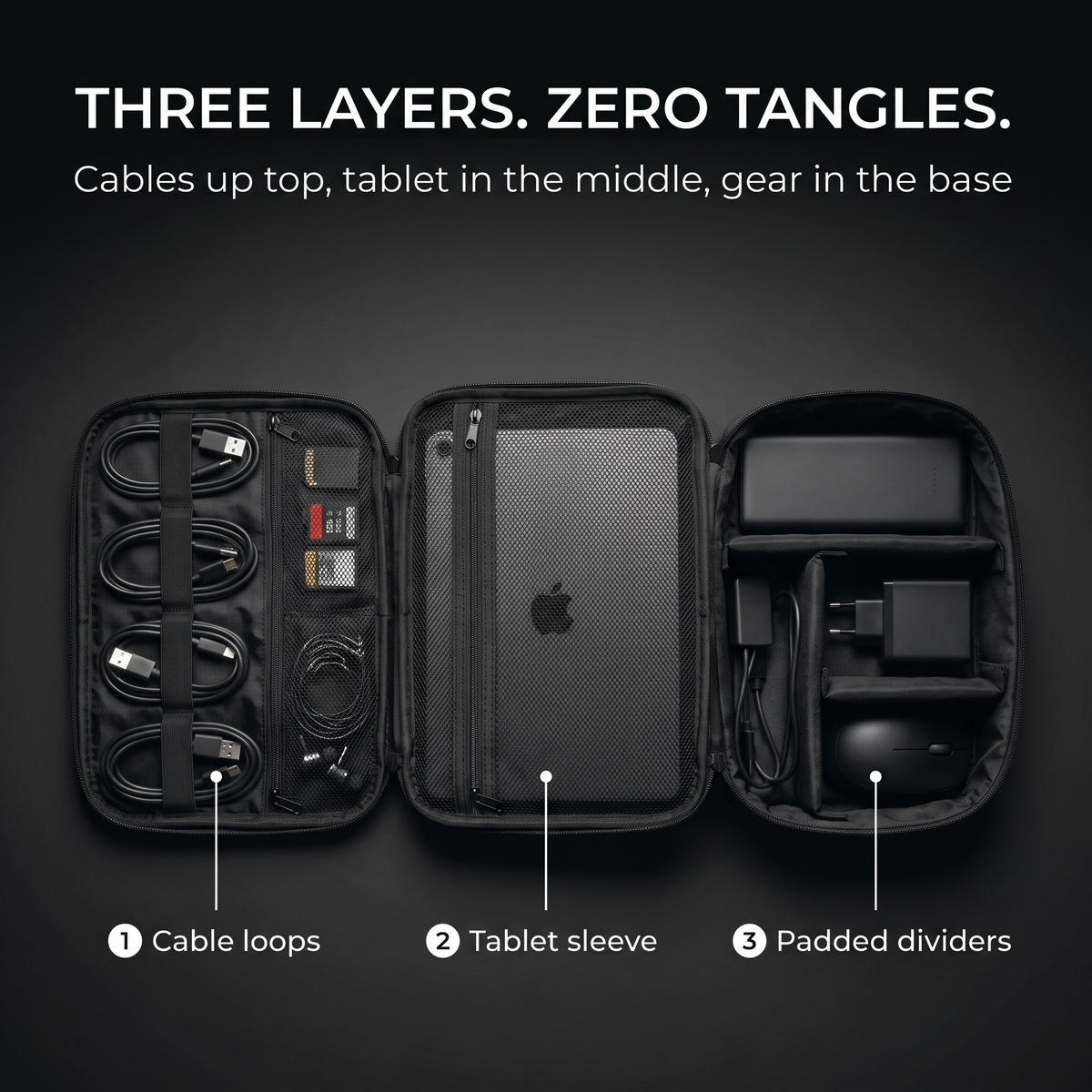 Three layers explained: cable loops, tablet sleeve, padded dividers